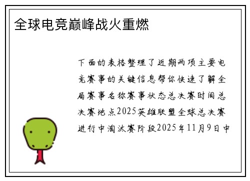 全球电竞巅峰战火重燃